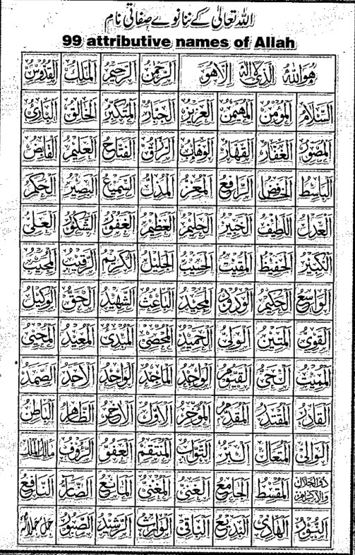 99 names of allah in urdu translation mp4